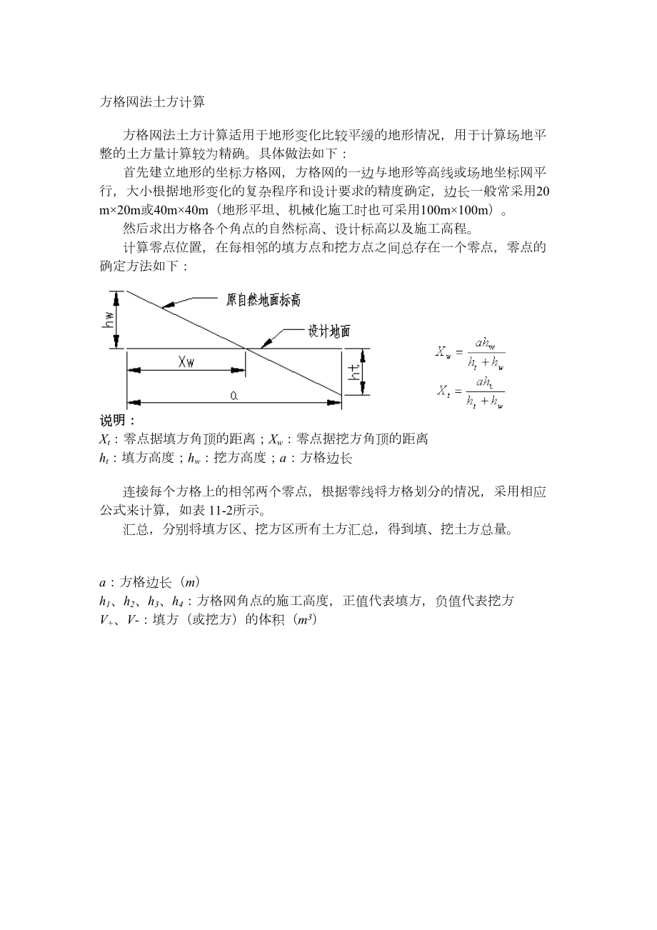 网格土方计算原理_公式.doc