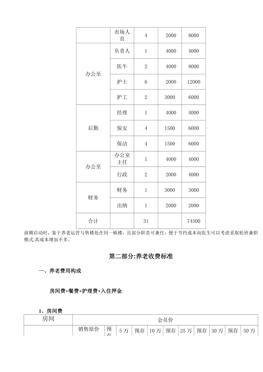 养老运营团队组织架构.doc