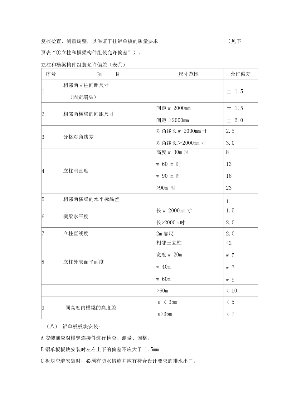 铝单板干挂工程施工工艺及质量验收.doc