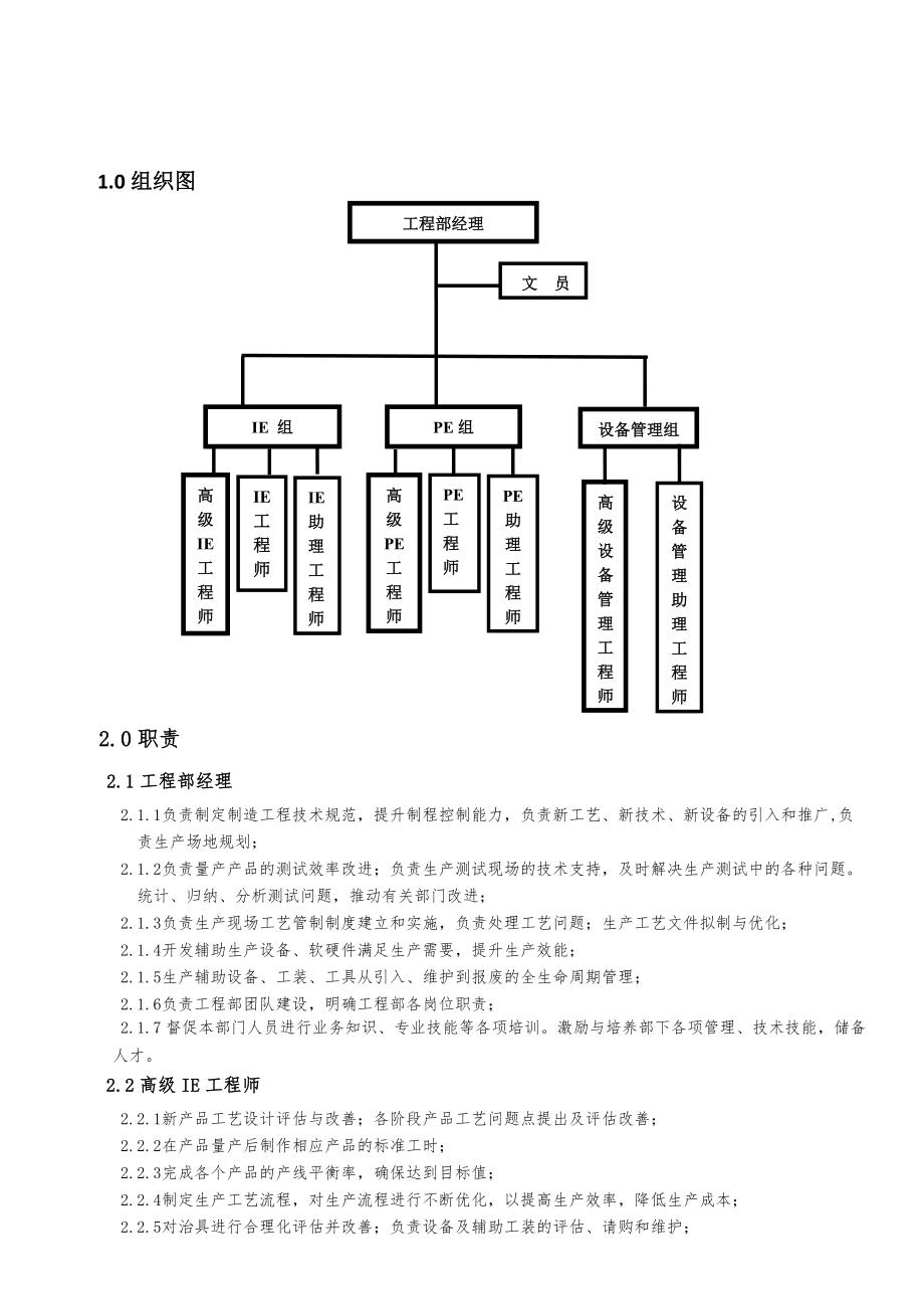 9.工程部组织架构图.doc