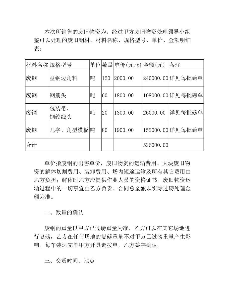 废品回收合同范本模板.doc