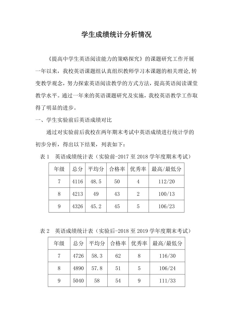 中学生英语成绩分析报告.doc