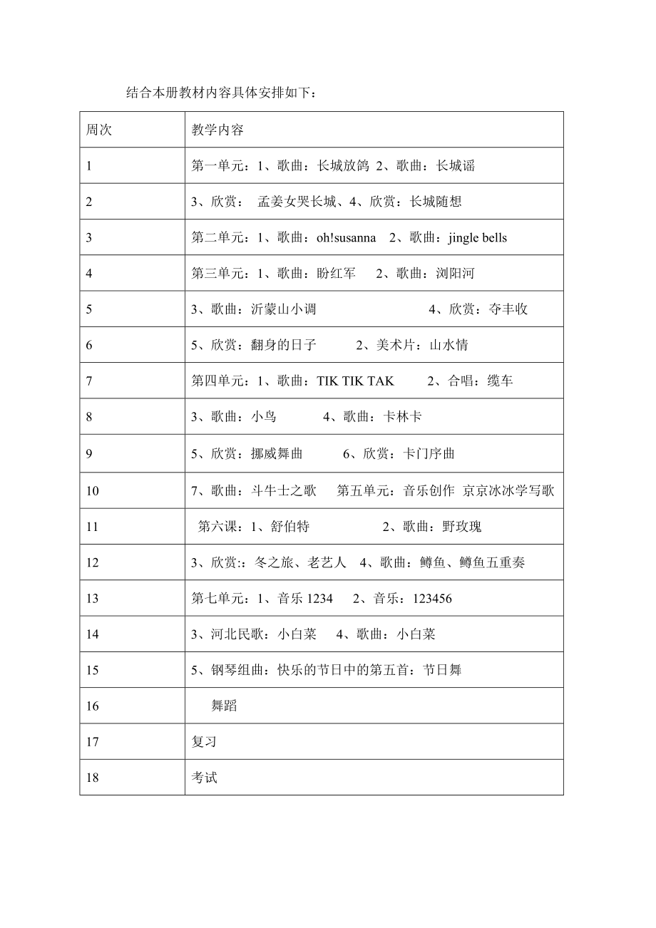 花城版六年级下册音乐教学计划.doc