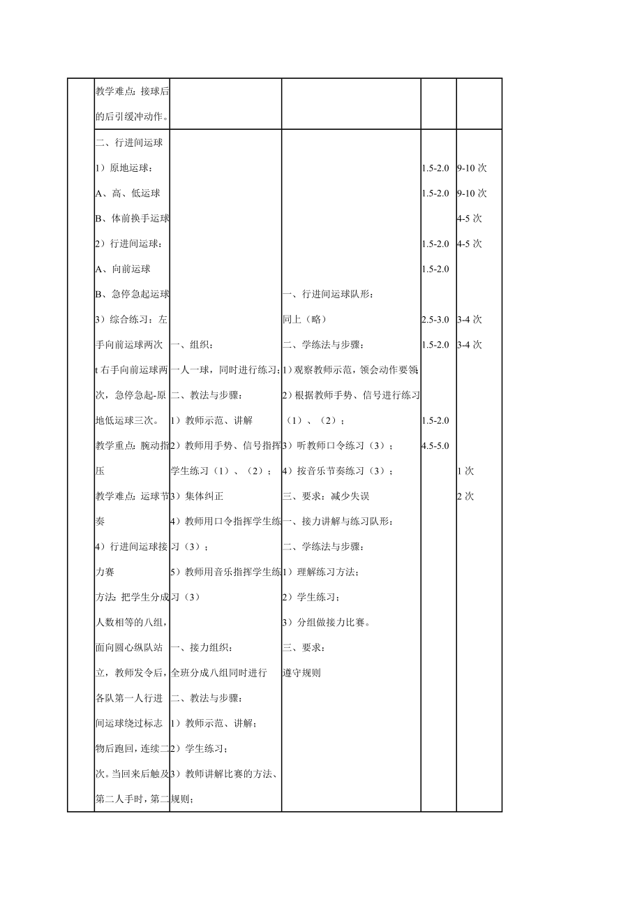 高中体育篮球课教案.doc