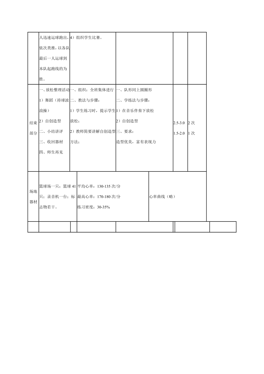 高中体育篮球课教案.doc