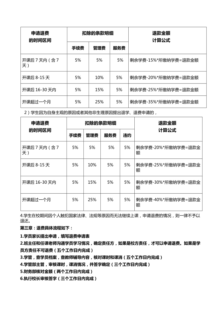 收退费管理办法.doc