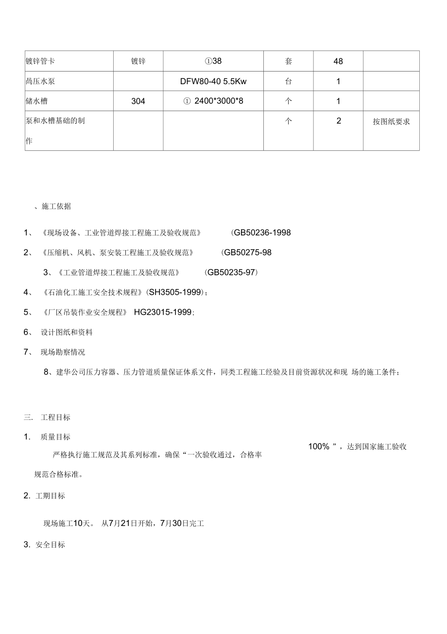 合成装置空冷器增加喷淋系统改造施工方案..doc