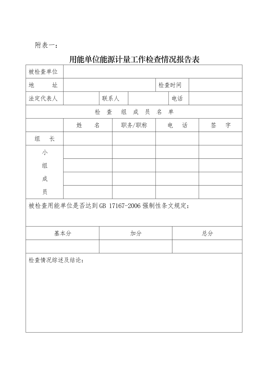 用能单位能源计量工作考核细则.doc