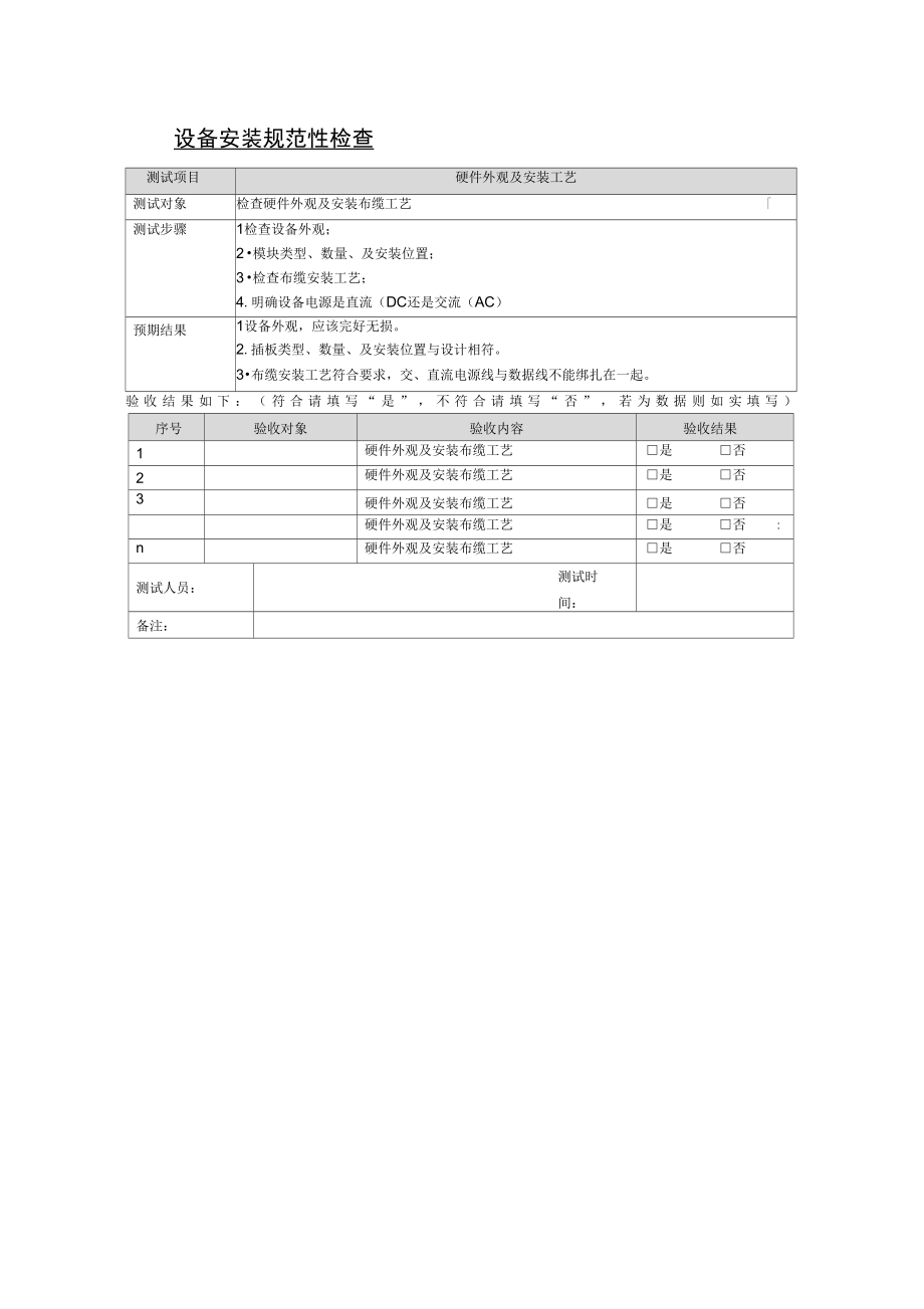 项目实施组织设计和实施计划方案.doc