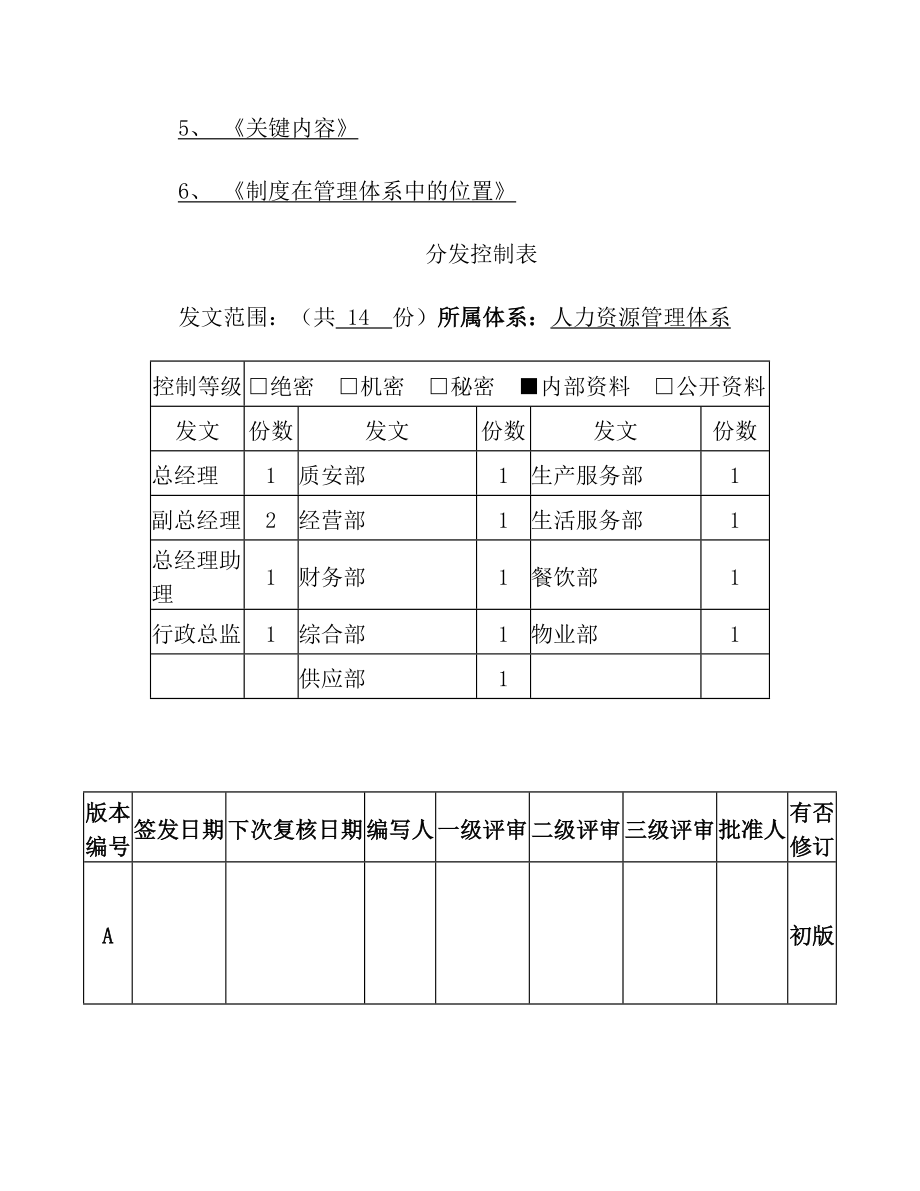 薪酬发放管理程序.doc