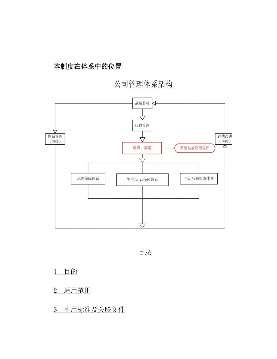 薪酬发放管理程序.doc