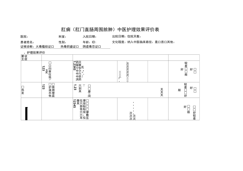 肛痈中医护理方案.doc