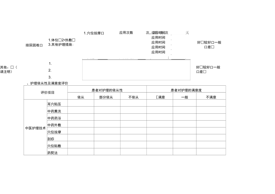 肛痈中医护理方案.doc