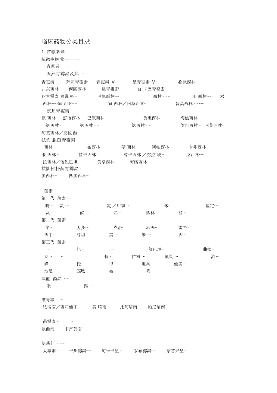 整理药品分类目录.doc