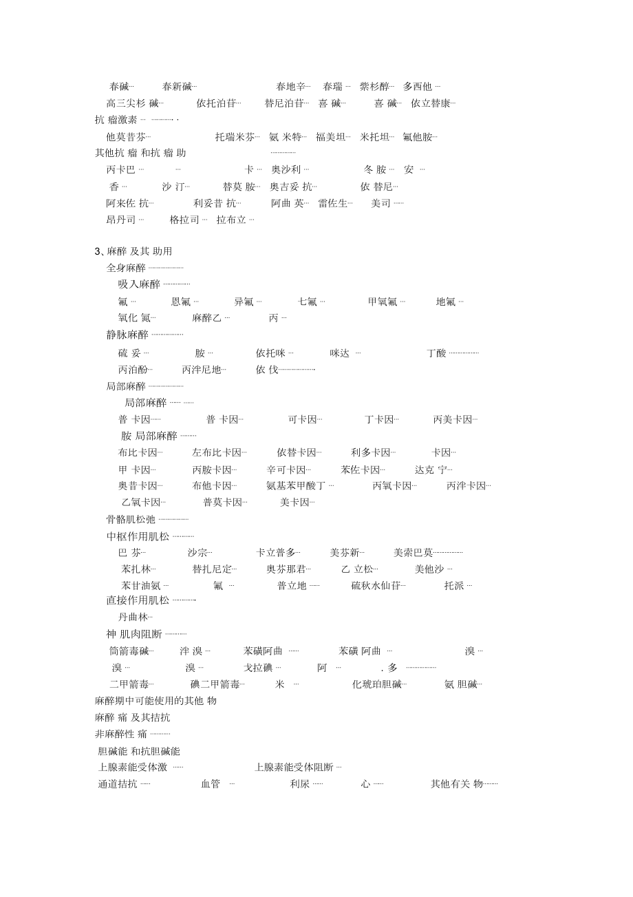 整理药品分类目录.doc