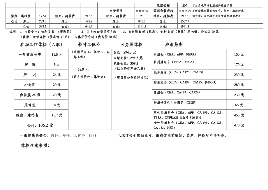 北京市海淀医院体检中心体检项目及收费标准.doc