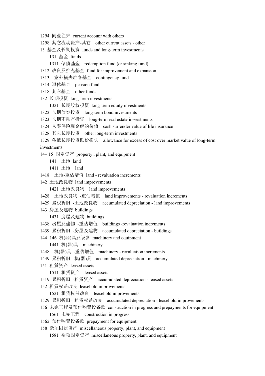 资产负债表的中英文对照.doc