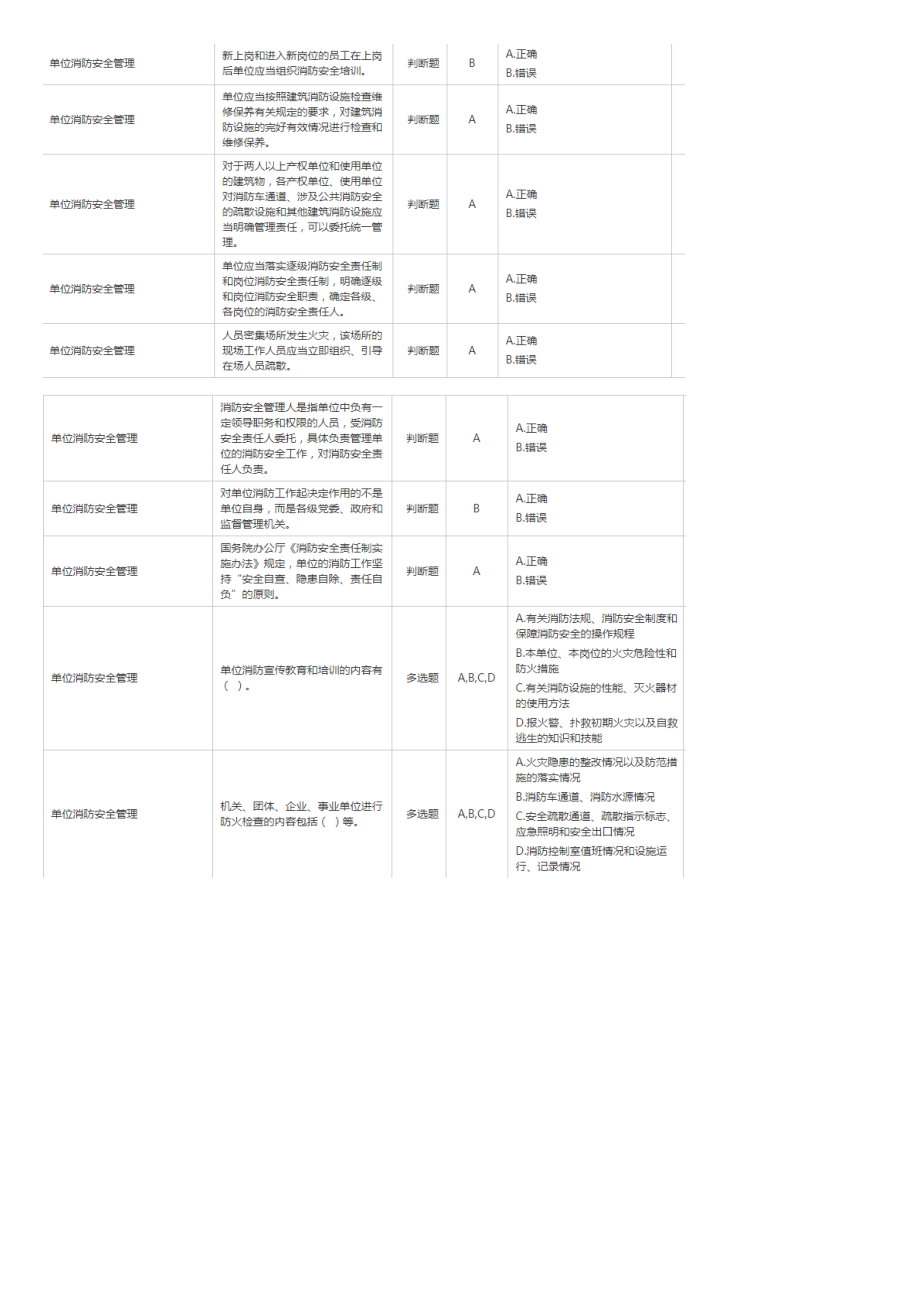 注册消防工程师继续教育三科试题及答案.doc