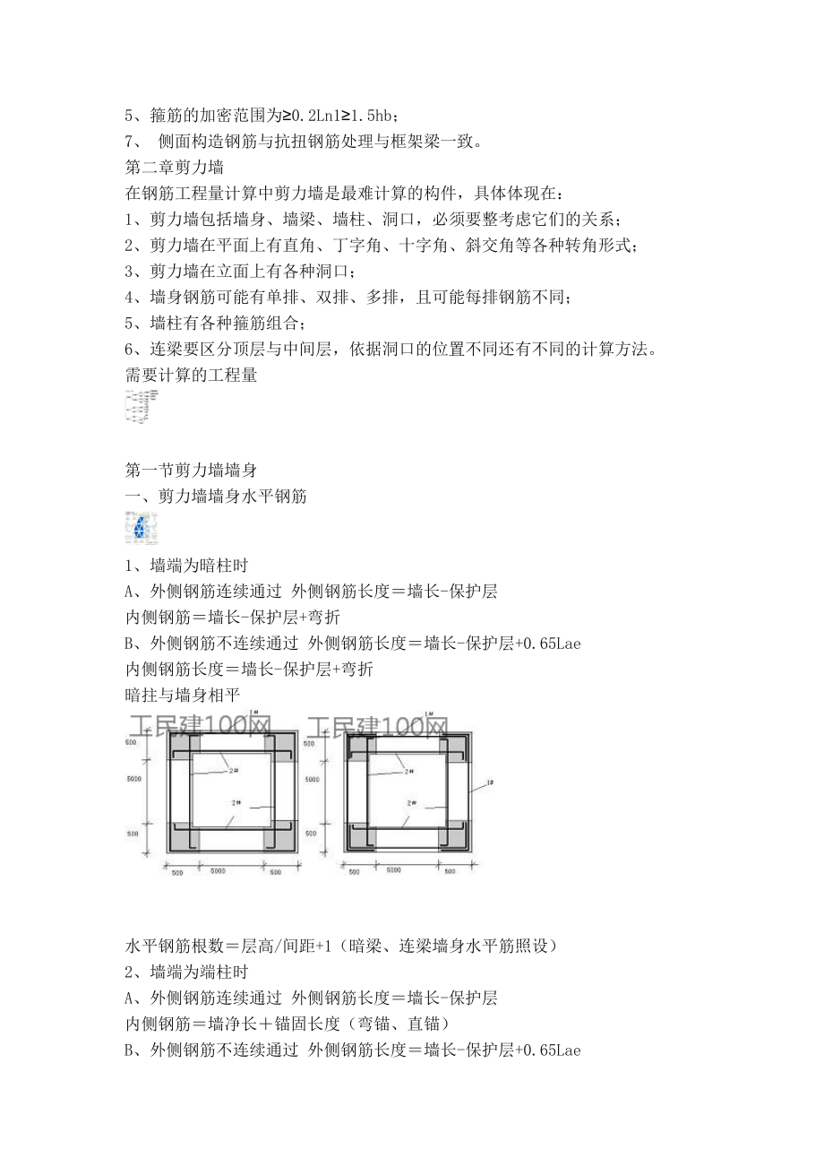 教你学看钢筋图纸的巧妙方法.doc