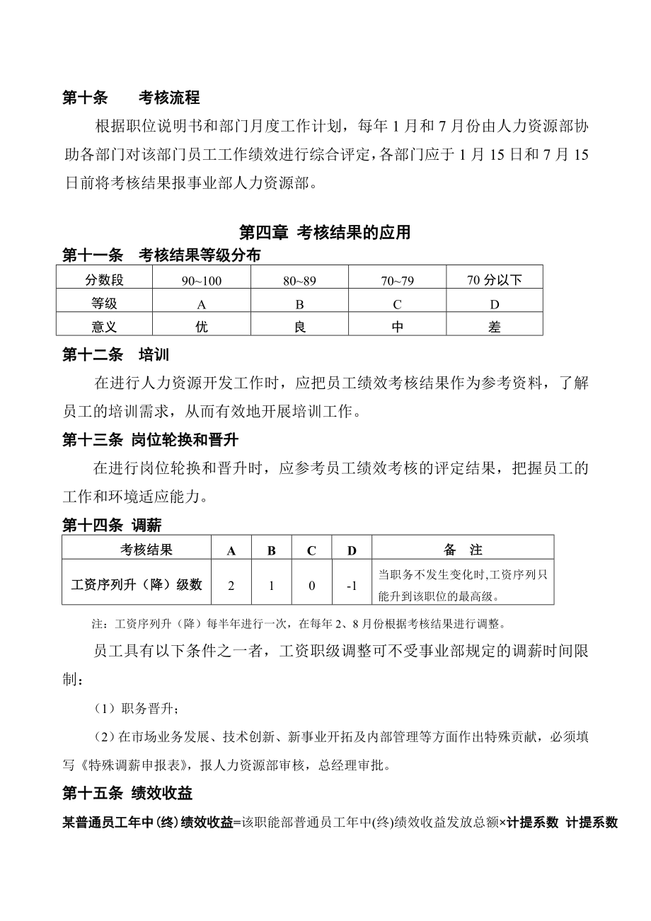 &amp#215;&amp#215;化工厂绩效考核全套方案.doc