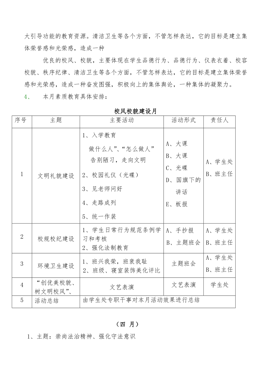 素质教育活动方案.doc