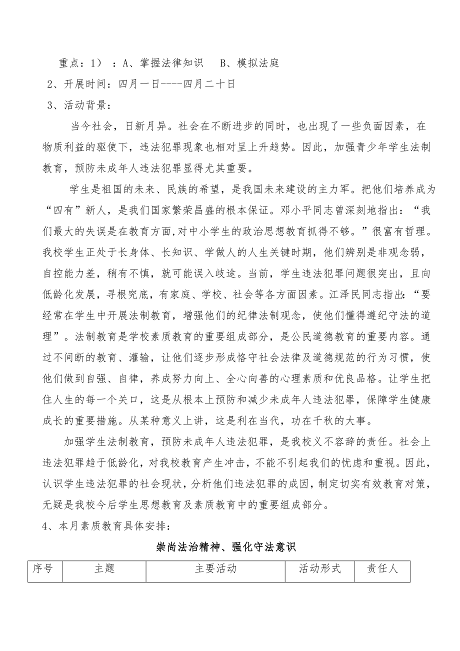 素质教育活动方案.doc