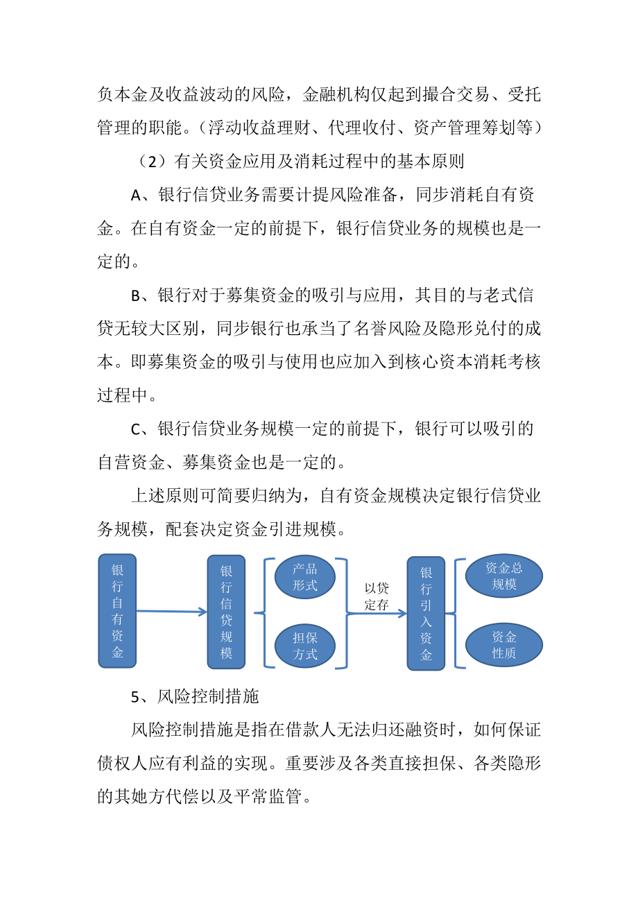 银行信贷产品.doc