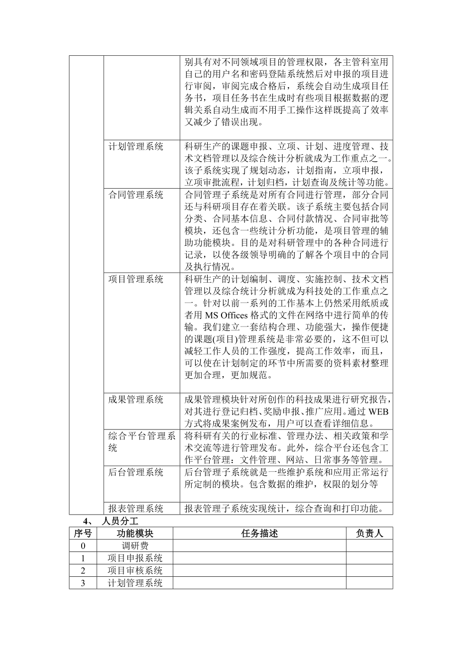 项目方案书模板.doc