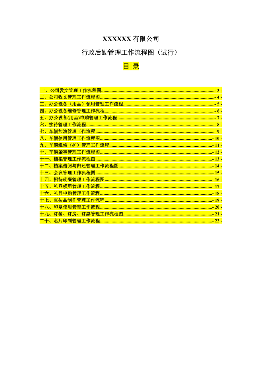 行政后勤管理工作流程图(试行).doc