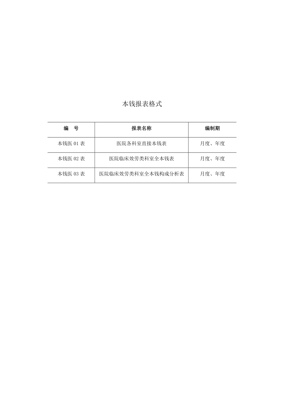 医院成本报表.doc