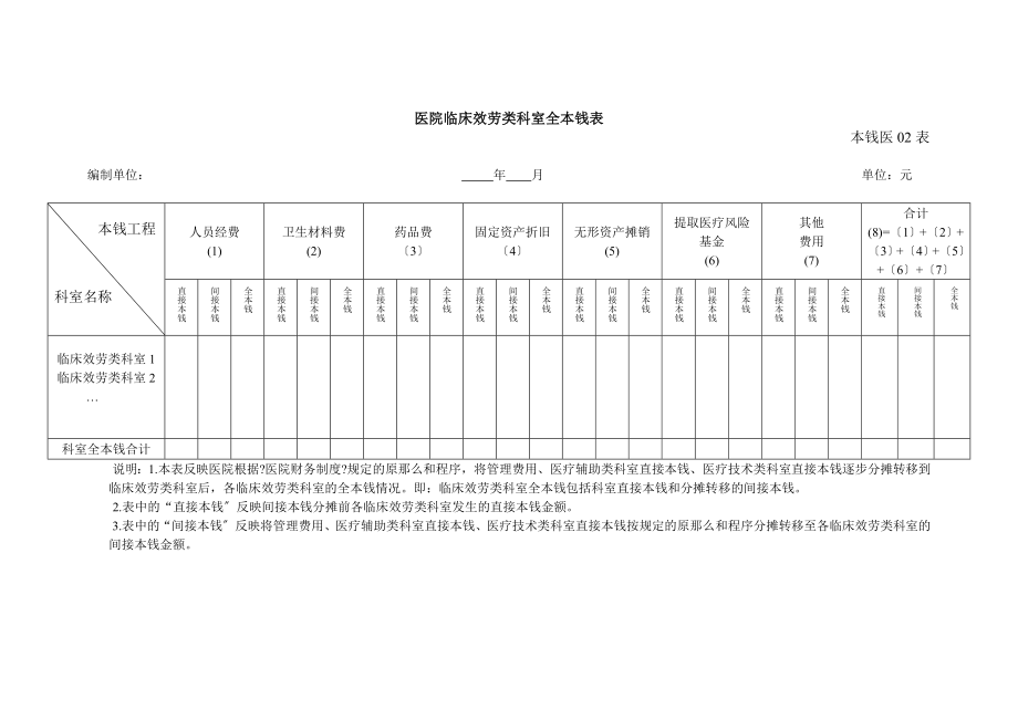 医院成本报表.doc