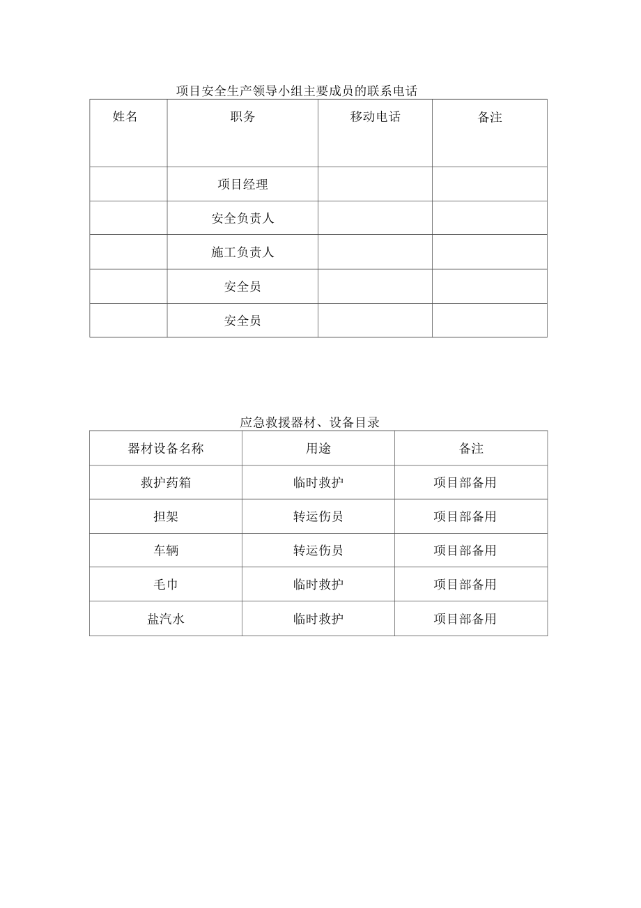 防中暑应急演练方案.doc