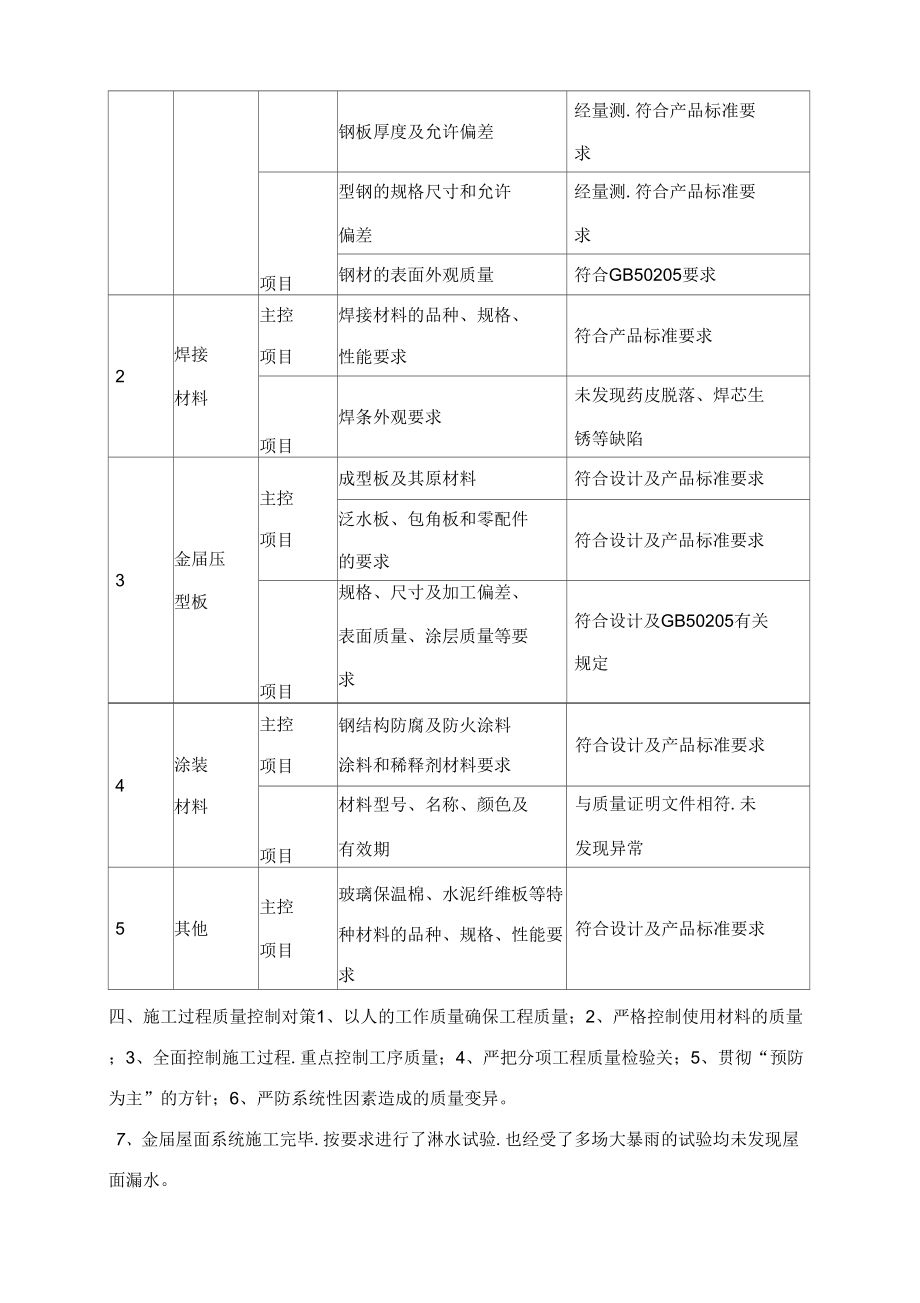 钢结构工程施工总结.doc