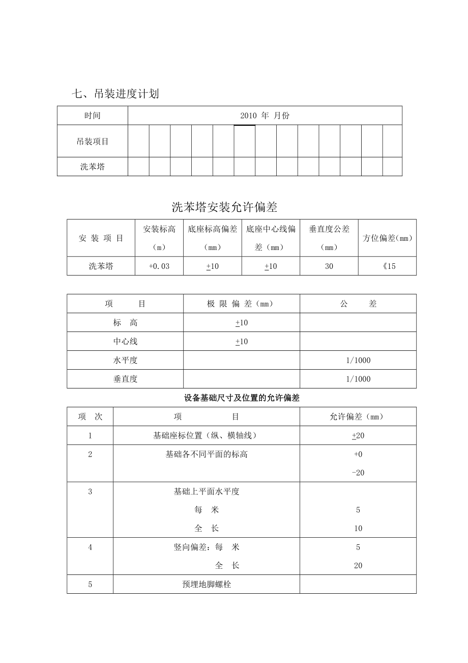 洗苯塔吊装方案.doc