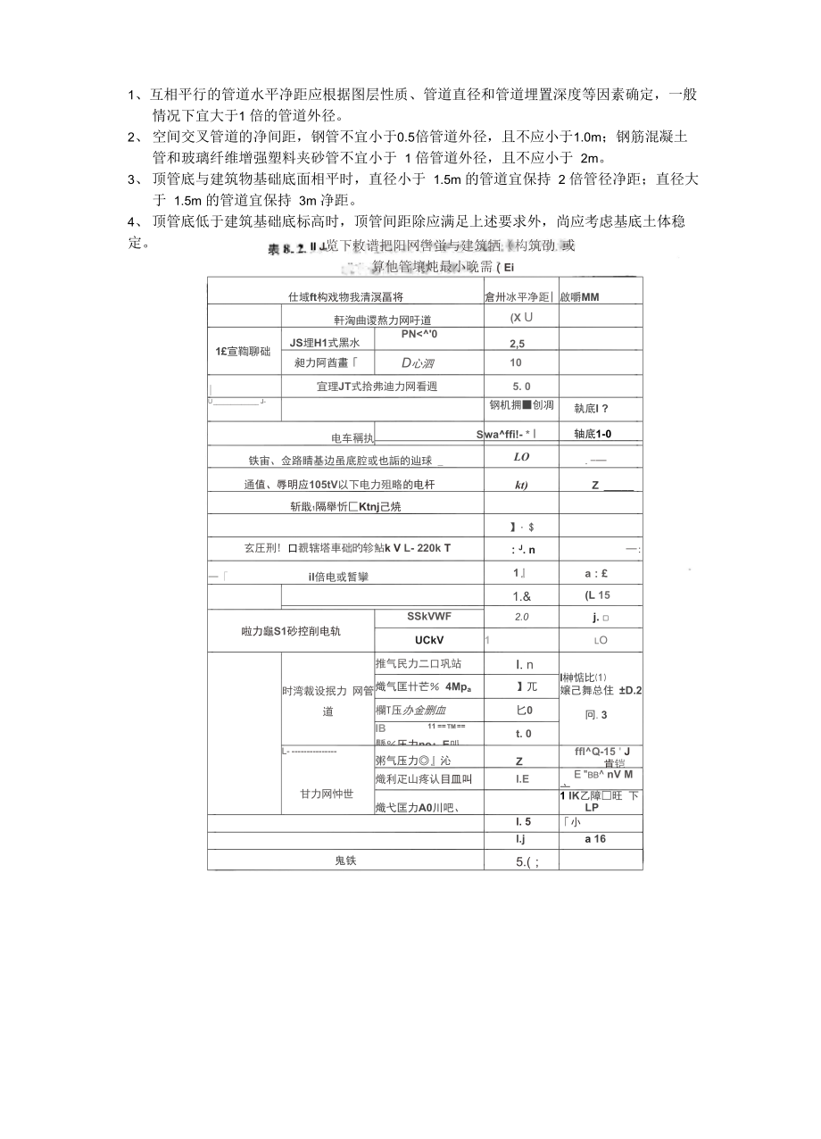 顶管间距要求.doc