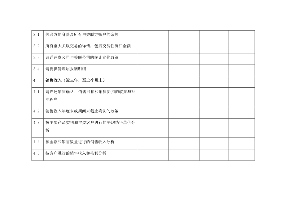 财务与税务尽职调查文件清单.doc