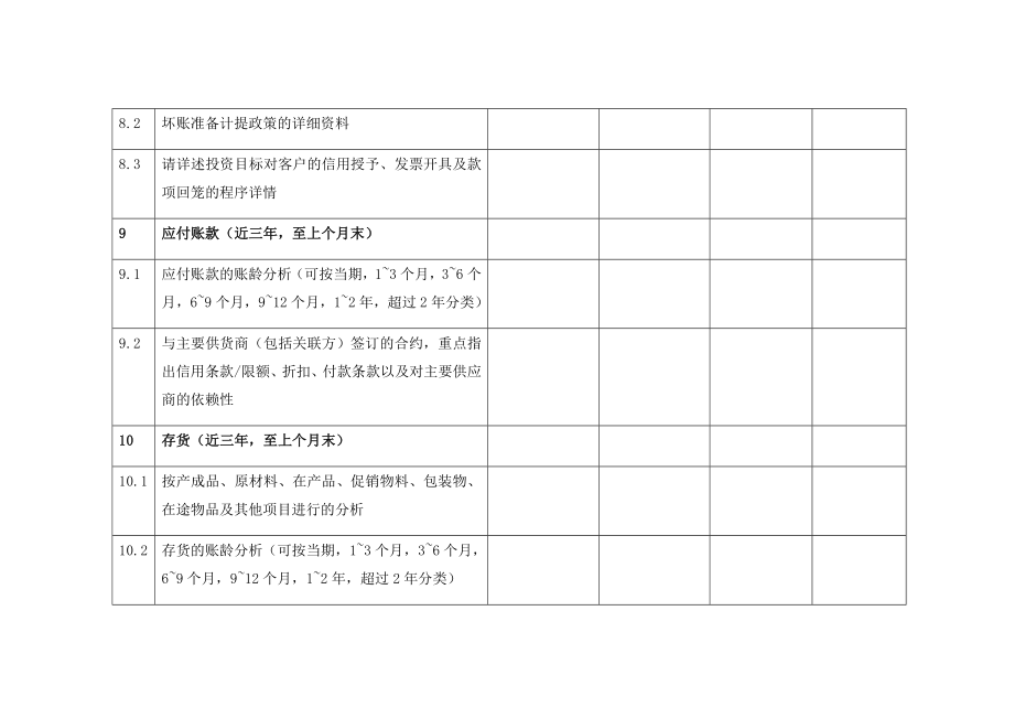 财务与税务尽职调查文件清单.doc