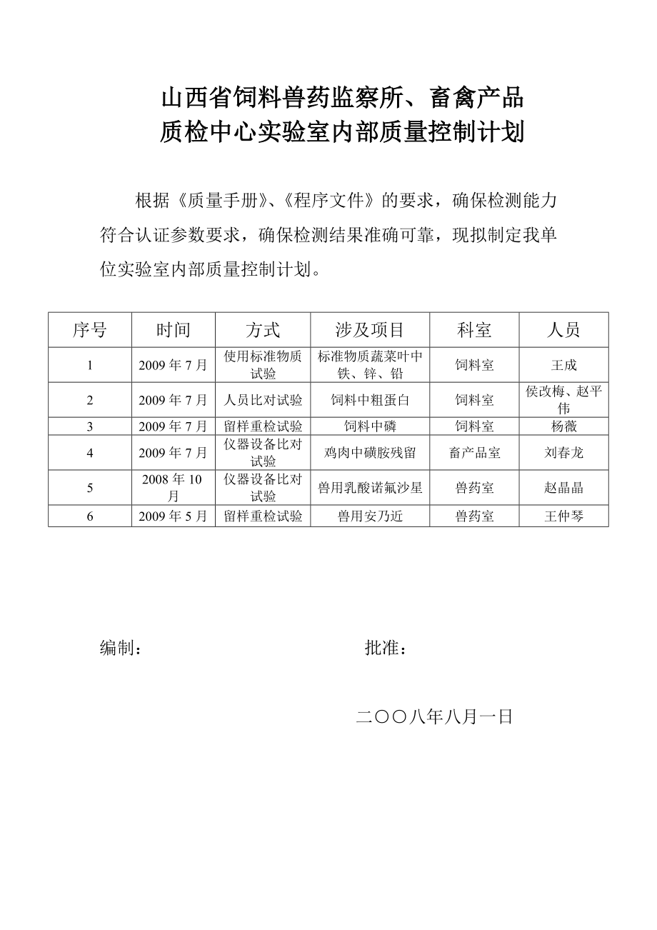 实验室内部质量控制计划.doc