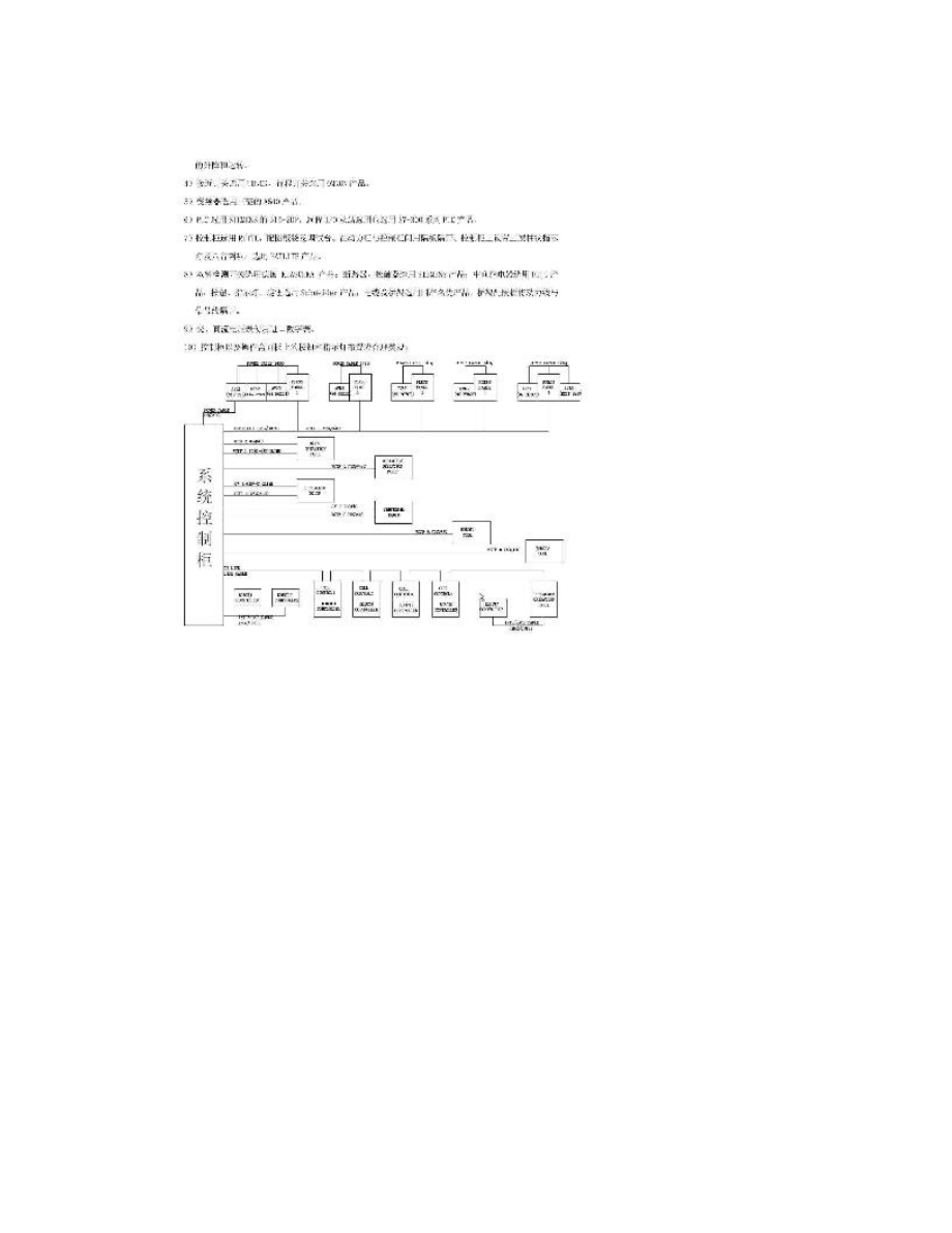 冲压自动化控制系统.doc