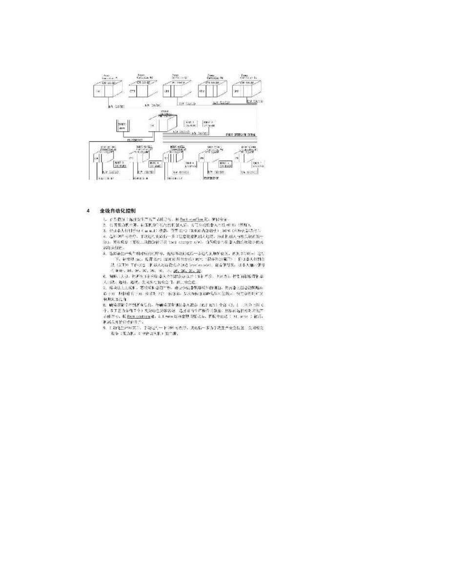 冲压自动化控制系统.doc