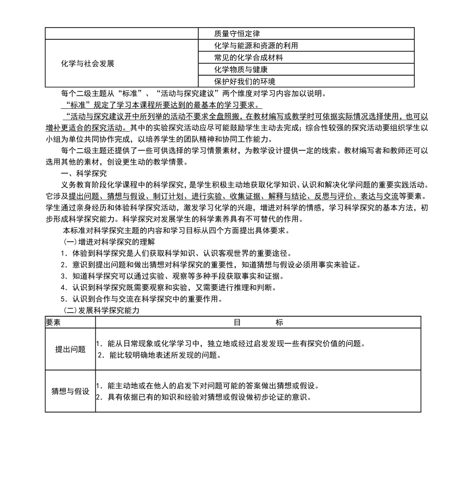 初中化学教材教法复习资料.doc