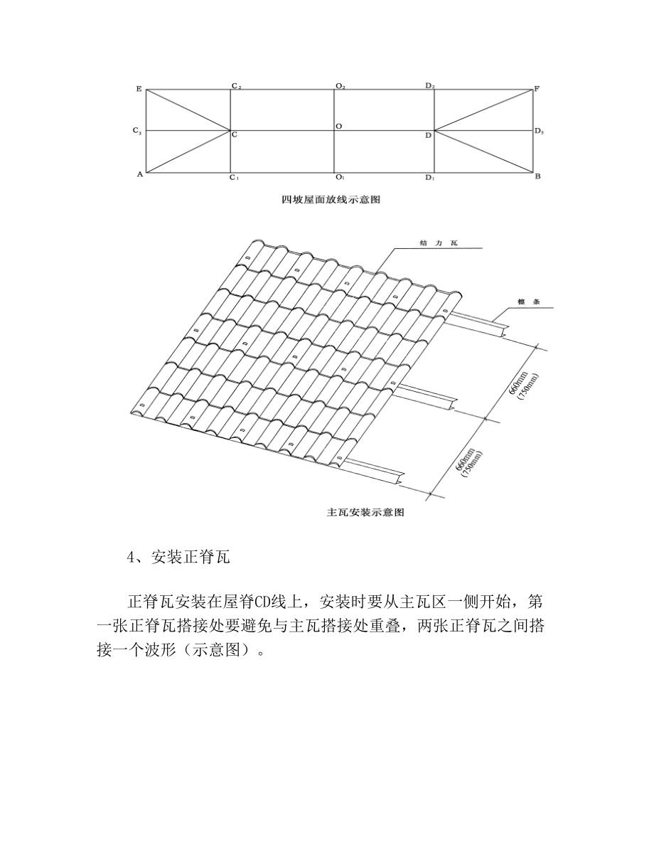 树脂瓦施工与方案.doc