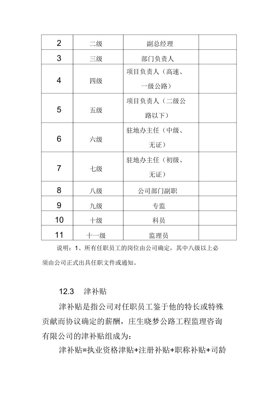 薪酬管理制度实施细则.doc