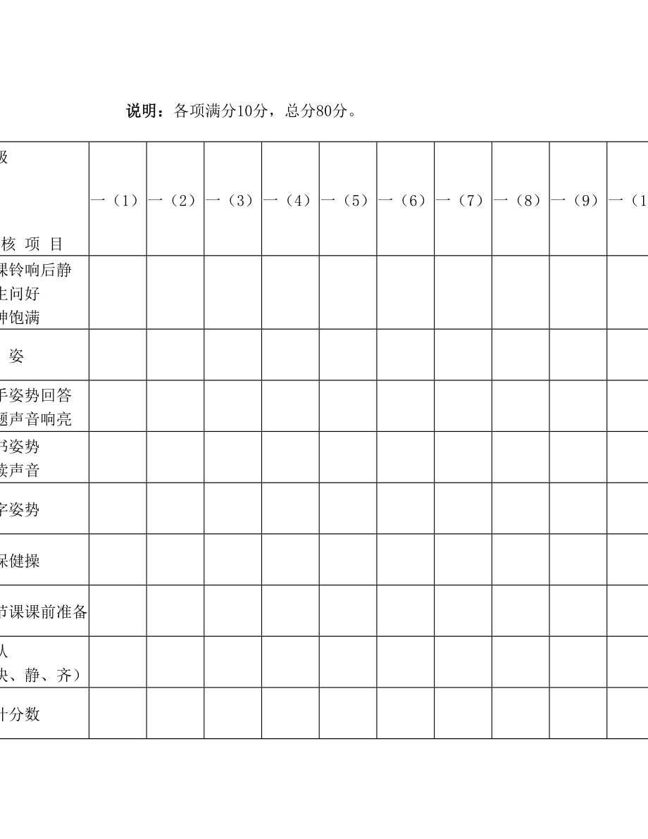 一年级课堂常规比赛方案(1).doc