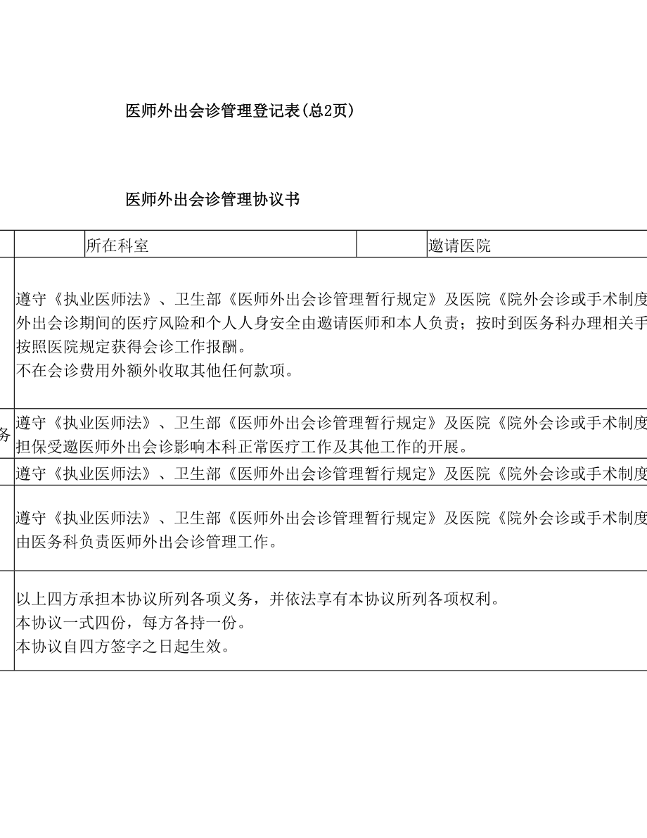 医师外出会诊管理登记表.doc