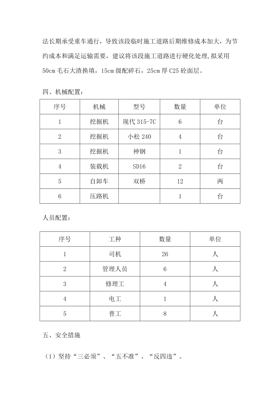 土石方挖运专项施工方案.doc