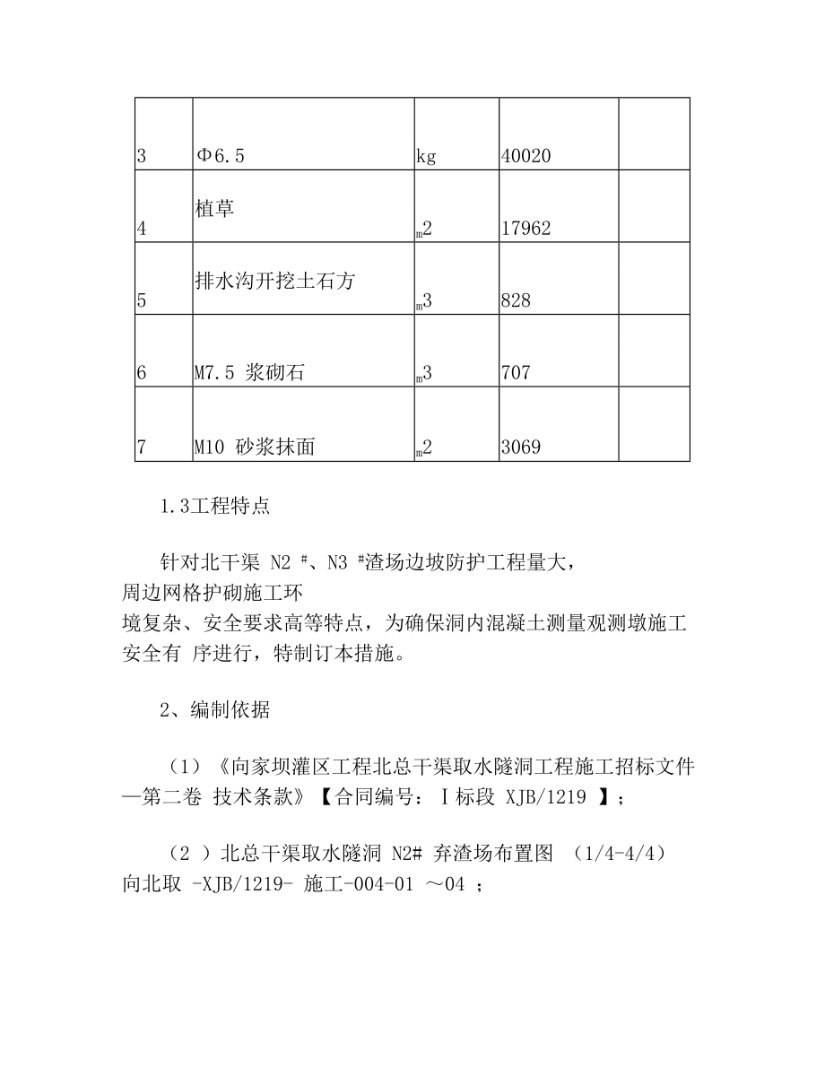 边坡防护网格梁施工措施2.doc