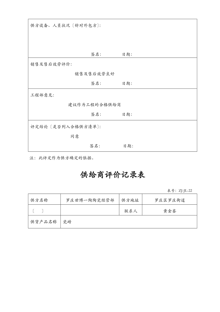 合格供应方清单、供应商评价记录采购管理.doc