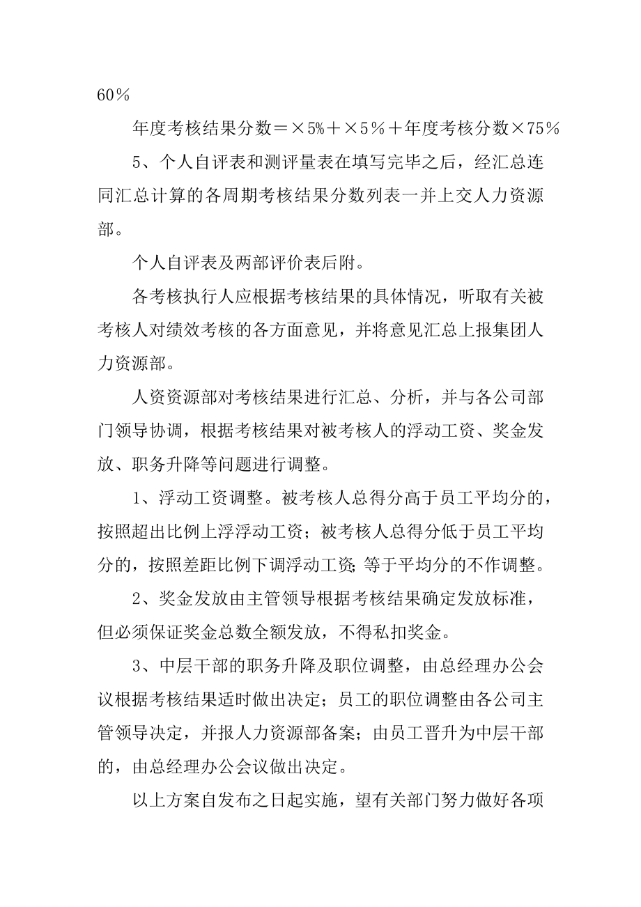 初创公司绩效考核方案.doc