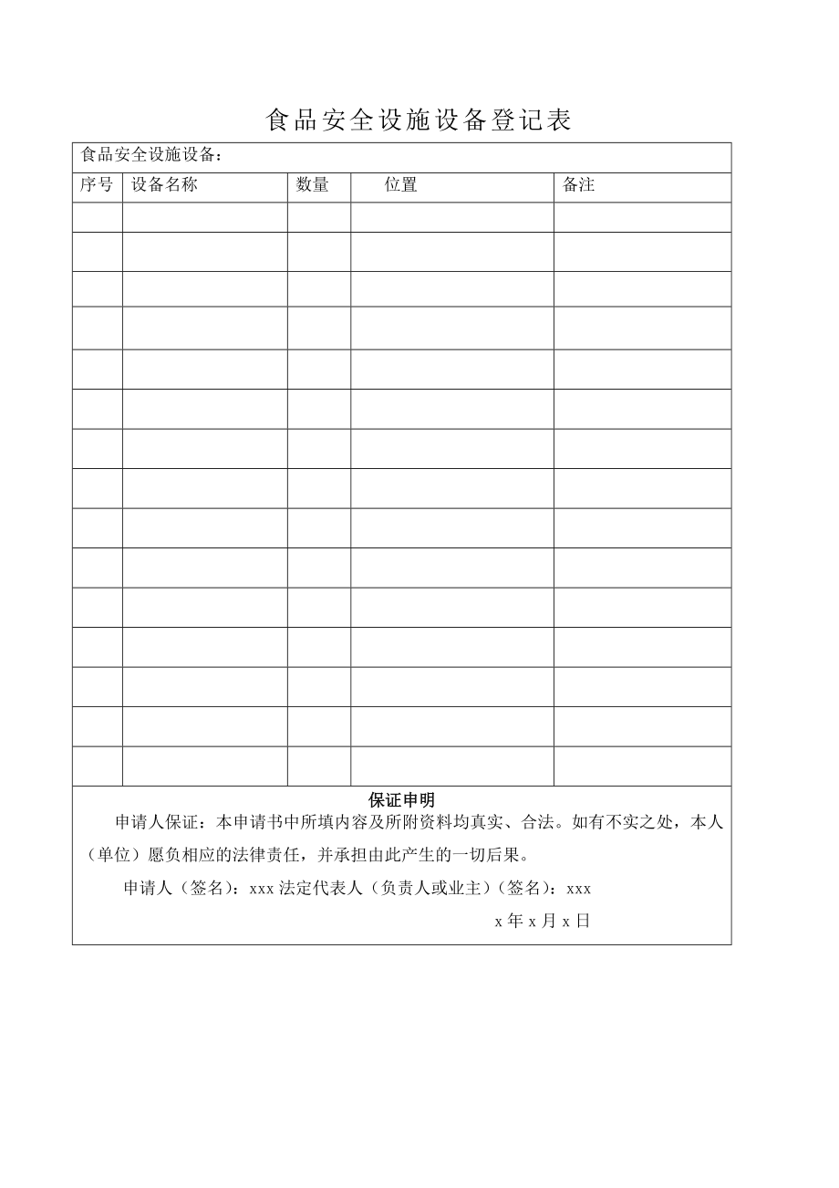 《食品经营许可证》申请书示范模板.doc